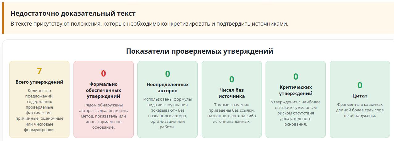 Показатели проверяемых утверждений в детекторе достоверности текста DP5